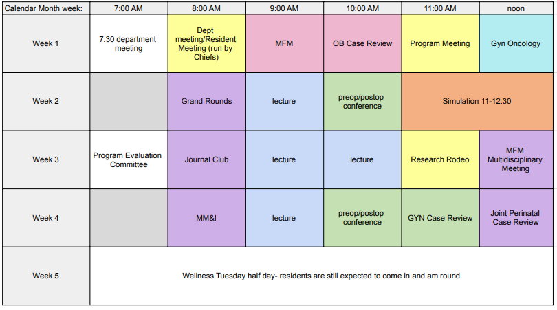 didactic course assignments